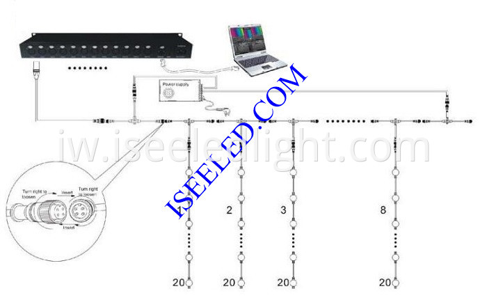 360degree LED Ball String Curtain connection